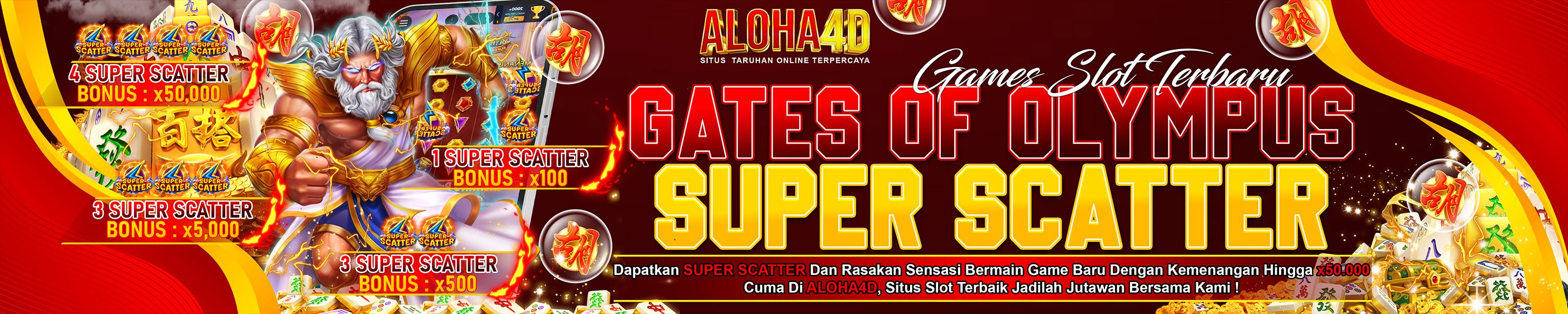 Selamat Datang Di ALOHA4D